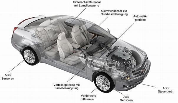 Innovativer Allradantrieb für den Cadillac CTS. Foto: Auto-Reporter/Cadillac